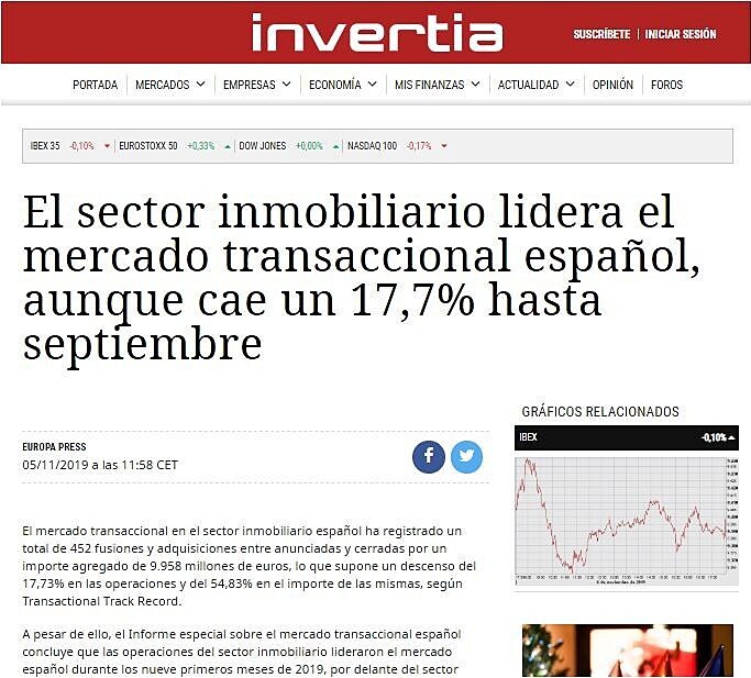 El sector inmobiliario lidera el mercado transaccional espaol, aunque cae un 17,7% hasta septiembre